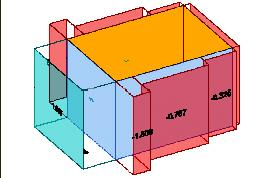 The example below illustrates the problem and provides an alternative model as a workaround: Physical model of concrete wall Although not shown here, wind wall
