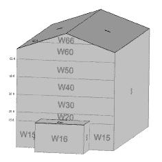 Engineers Handbooks (ACI AISC) The Wind Wizard automatically generates wall zones, where possible, in accordance with Figure 27.4-1. Windward Walls are split horizontally over intermediate heights.