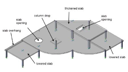 Engineers Handbooks (ACI AISC) Vertical offsets have been applied to lower some slab panels Some slabs have been thickened A drop panel has been applied to thicken the slab around a column.