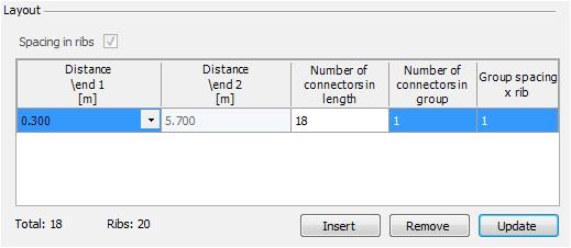 Engineers Handbooks (ACI AISC) Your input for these parameters is used to automatically determine Distance end 2 - this latter parameter can not be adjusted