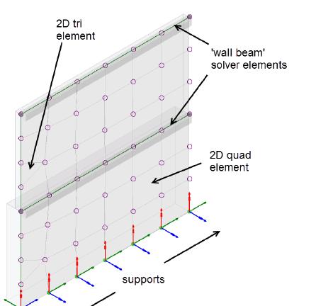 Engineers Handbooks (ACI AISC) Concrete wall openings and extensions Concrete wall openings Limitations of wall openings 1.