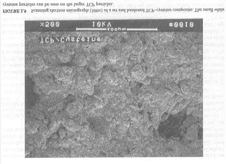 Tricalcium Phosphate (TCP) ceramics Correct peridontal defects Augment bony contours