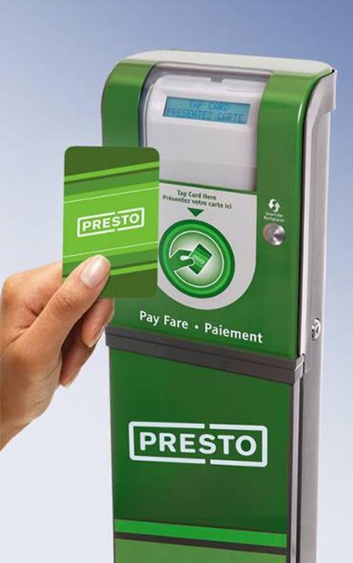 PRESTO (Fare Card) More than 1 million card holders travel throughout the region with a simple tap of their PRESTO cards Handles 10 million fare