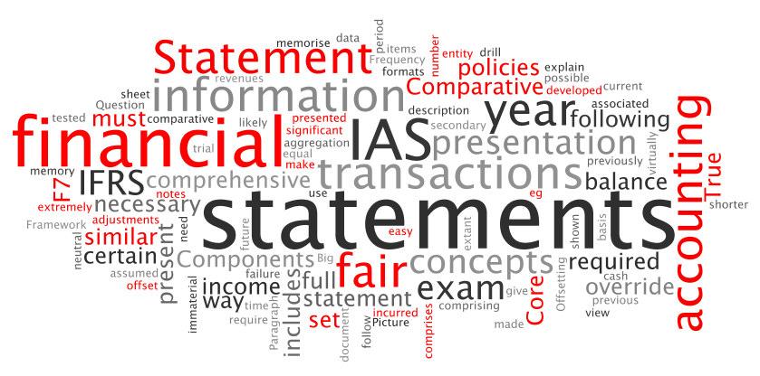 Chapter 2 IAS 1: Presentation of Financial Statements START The Big Picture IAS 1 is a cornerstone accounting standard that includes: Components