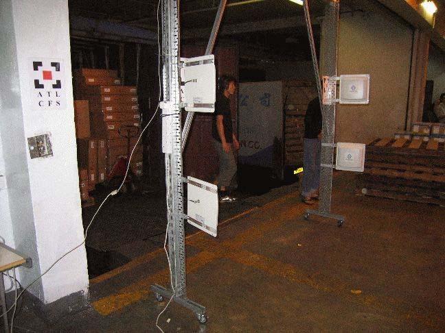 Warehouse Gate In Container