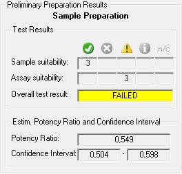 You are free to decide wether a hypothesis based linearity test is conducted or you set the severity level of the test to informative, leading the overall result not to fail.
