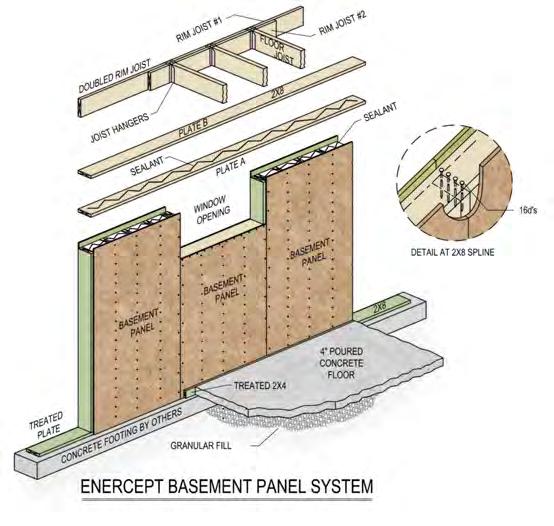 Enercept basement system allows for fast