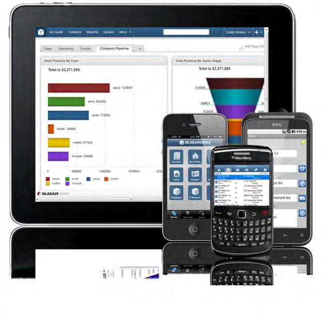 Expand Sales, Enhance Marketing, and Engage Customers Make CRM easy and intuitive Monitor sales, marketing, and support Configure and extend easily to meet changing needs Access anywhere: from the