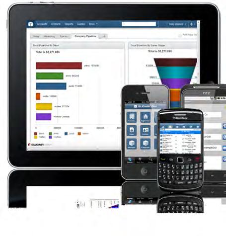 Get your free trial of Sugar Enterprise at www.sugarcrm.com/freetrial or call 1.877.842.7276 Modern User Interface Our new design makes working with Sugar quicker and easier.