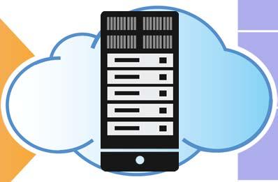 server environments Cloud server environments *Based on results