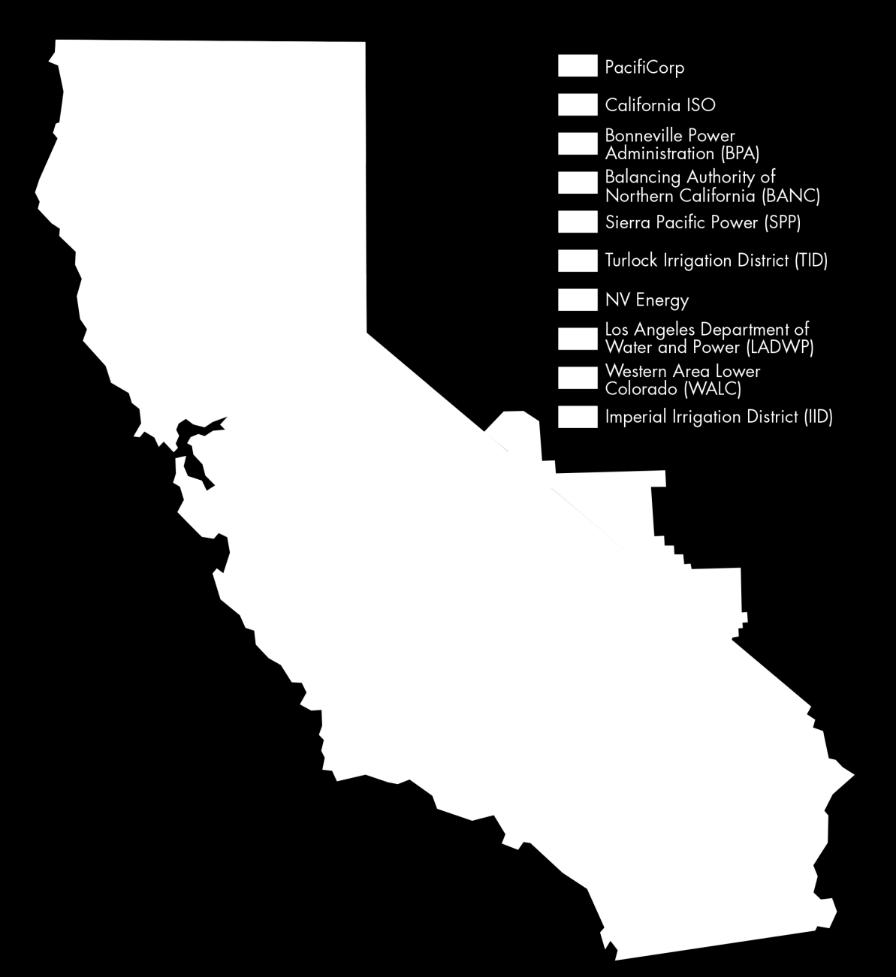 California ISO by the Numbers 65,225 MW of power plant capacity (net dependable capacity) 50,270 MW record peak demand (July 24, 2006) 27,076 market