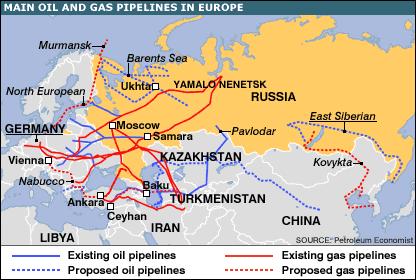 Russia-Europe Oil &