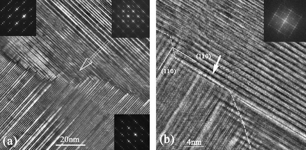 Y. Ge et al. / Materials Science and Engineering A 438 440 (2006) 961 964 963 Fig. 2. (a) Bright-field image of the alloy Ni 49.5 Mn 28.6 Ga 21.