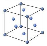 Metal Lattices Where s the cube in cubic closest packing (ccp)?