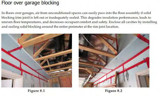 Ducts/plumbing in