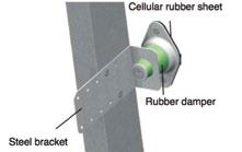 Anti-Vibratics VicVibro RWM Anti-vibration wall mountings to prevent structural transmission through walls.