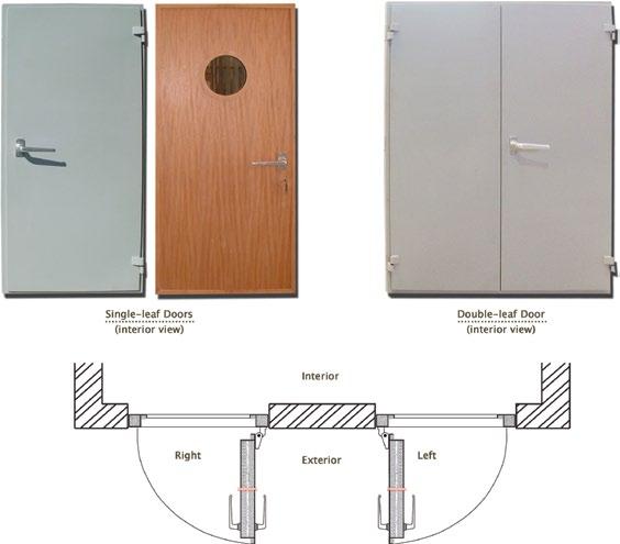 Acoustic Doors Premium Studio Door Vicoustic Door 43 Series In order to guarantee an efficient insulation procedure, Vicoustic recommends the use of sound proof doors to maximize sound insulation.