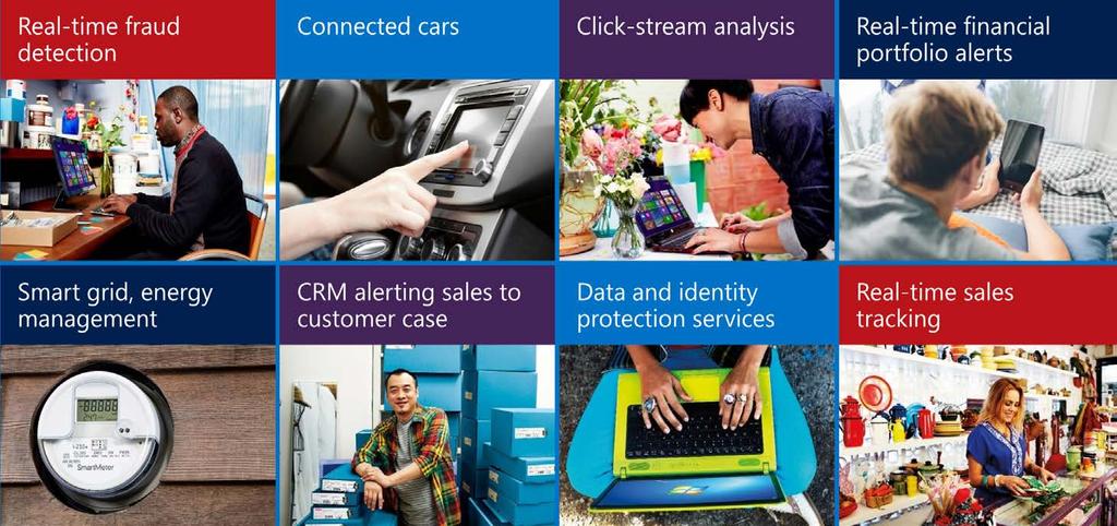 USE CASES STREAM ANALYTICS Real-time fraud detection Connected cars Click-stream analysis Real-time financial portfolio alerts
