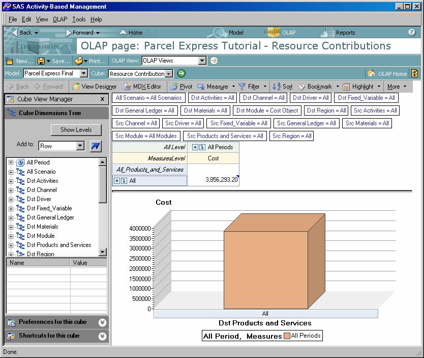 106 Creating OLAP Views Chapter 15 2 Select the Parcel Express Tutorial model. 3 Select the Resource Contributions cube. 4 Click Finish.