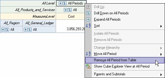 To do this, right-click All Periods and select Remove All Period from Table on the menu.