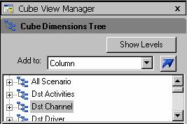 Using OLAP Cubes for Analysis Analyzing OLAP Cubes 111 5 In the Cube Dimensions Tree, add Dst Channel to Column. You see that the All_Channel dimension has been added to the grid and bar chart.