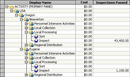 Creating Attributes Entering Attribute Values 55 Entering Attribute Values Now, you will display a column to enter attribute values.