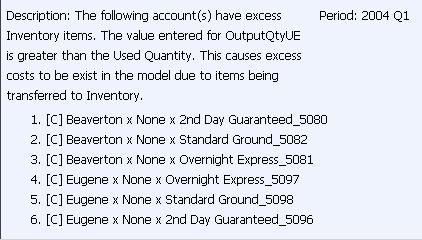 88 Entering Output Quantities Chapter 13 Enter output quantities and calculate costs 1 Expand the No <Channel> roll-up accounts for Beaverton and Eugene.