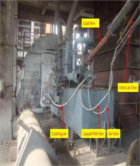HW firing system in Kiln MF( Multi Fuel) station for regulating & monitoring solvent flow with