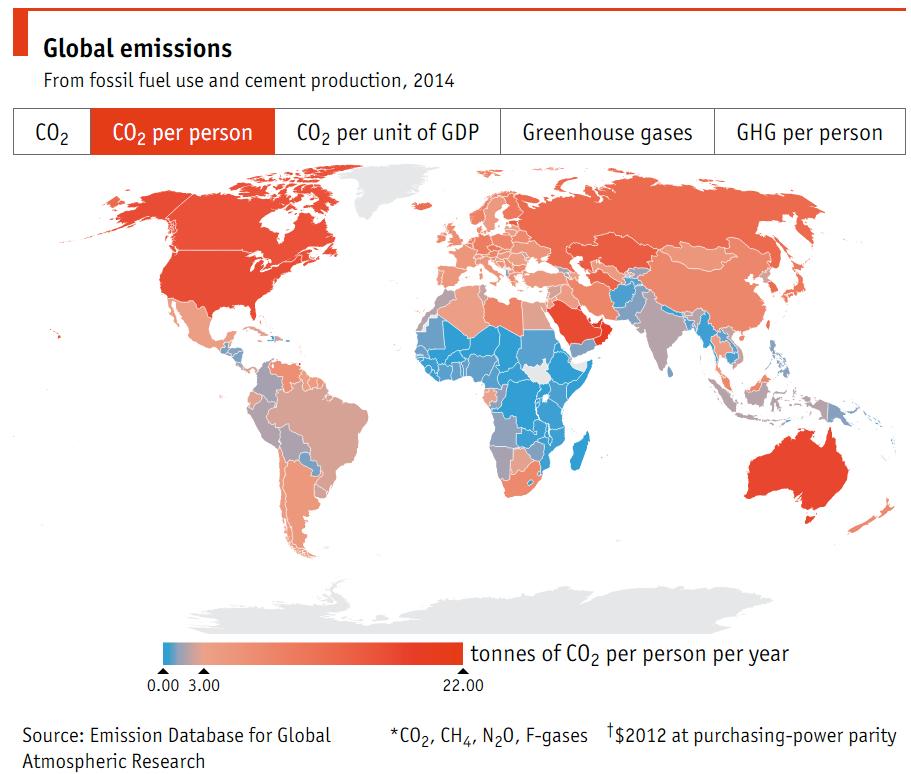 Emissions per