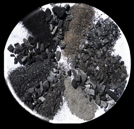 Biochar Biochar is a by-product of biomass pyrolysis. Although biochar has been applied as a soil amendment for a long time, there are many other applications that need to be explored.