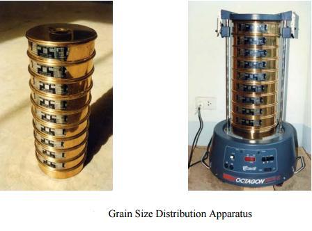 The components of soils which are coarse grained were analyzed by sieve analysis and the soil fines by sedimentation analysis.