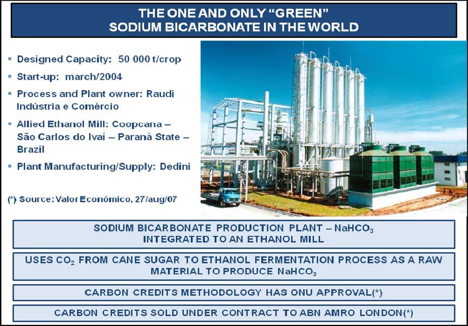 industrial gas, as already used in: food freezing/cooling, beverage carbonation, polyurethane foam expansion, textiles neutralisation, modified/controlled atmosphere, metallurgical furnaces, water