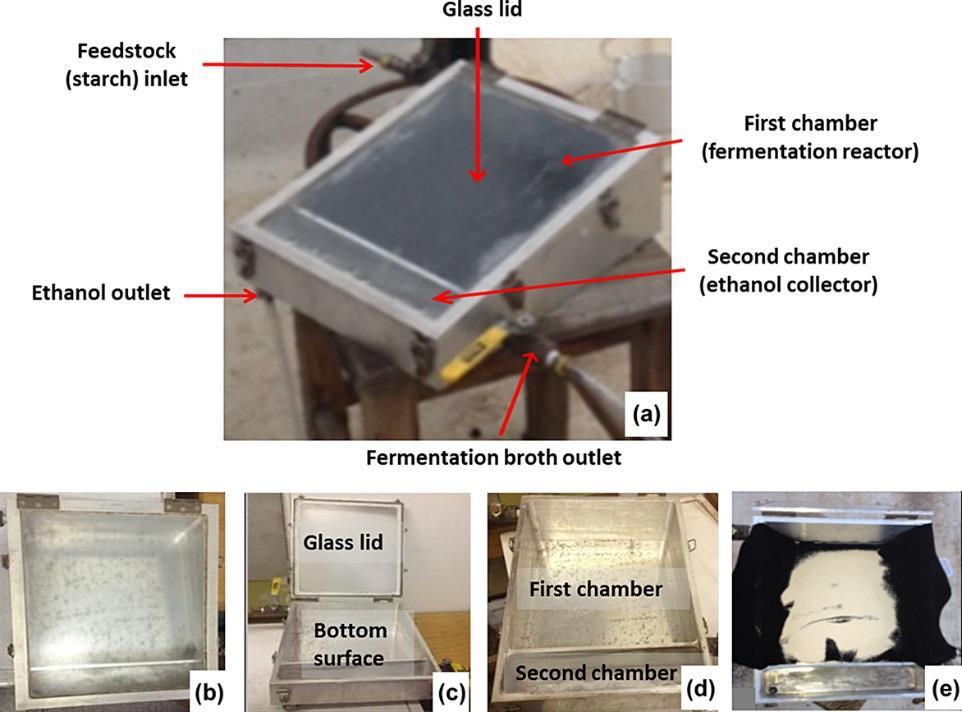 Solar-Energy Driven Simultaneous Saccharification and Fermentation of Starch to Bioethanol for Fuel-Cell Applications SSF of starch: starch solution (1.6 L, 5 wt.