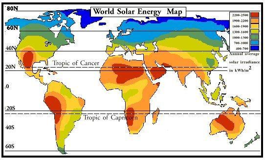 Distribution of Sun power This is Global irradiance
