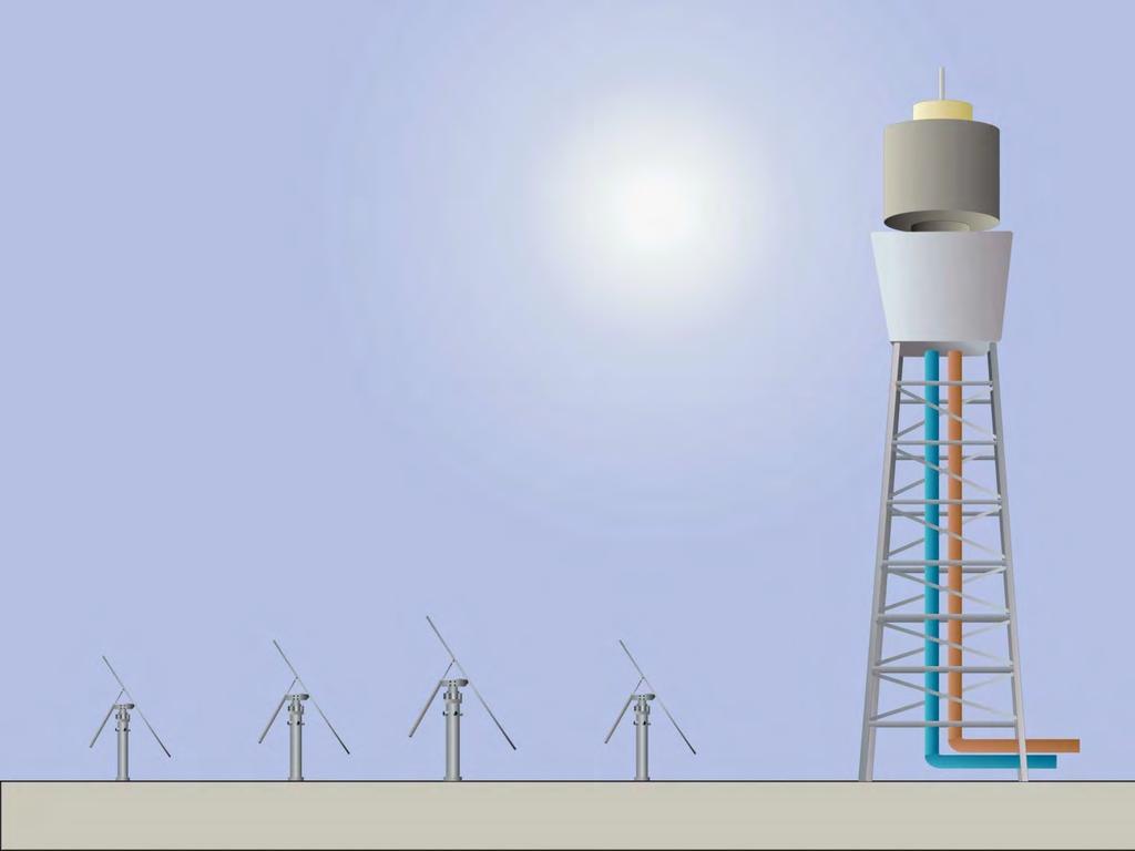 Distributed Power Towers (LPT 550) Solar