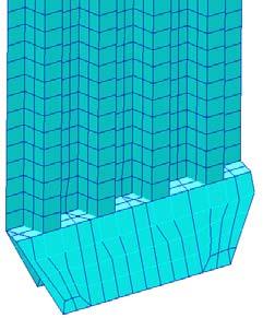 Sensitivity of mesh size at corrugation corner Parametric analysis to know the sensitivity
