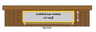 1402.4.2 Shall have a base equal to or greater than half the width of the sign. ARTICLE 1402.5.