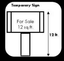 4. Comply with all other requirements for temporary signs. 1401.4.5. TEMPORARY DIRECTIONAL SIGNS: 1. Shall not exceed twelve (12) square feet in area. 2.