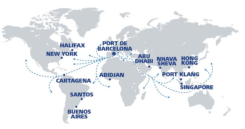 ports around the world