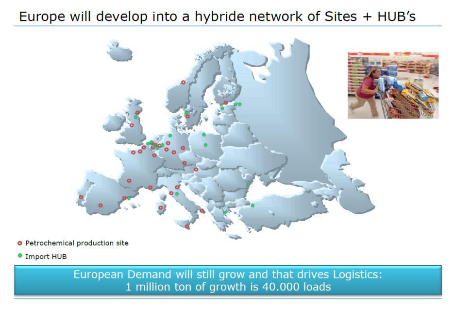 European Chemical Hubs Intermodal (rail) connections between Belgium, Germany, Spain Important Tarragona becomes an Import Hub for South Europe Antwerp is