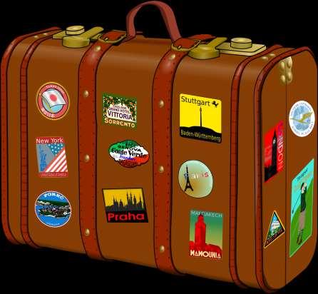 Dance example Assignment: Suitcase Presentation Details: Choose 5-7 items that represent who you are as a