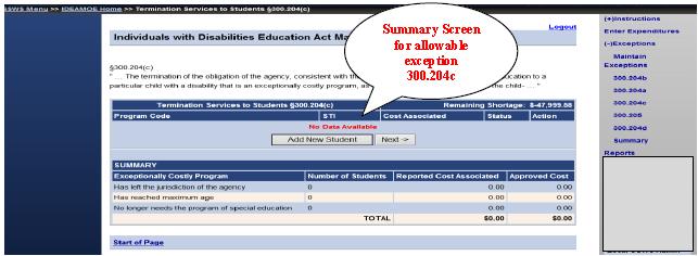 The following screen displays for allowable exception 300.204c. 300.204c is used when the school division has a termination of services to students. If 300.