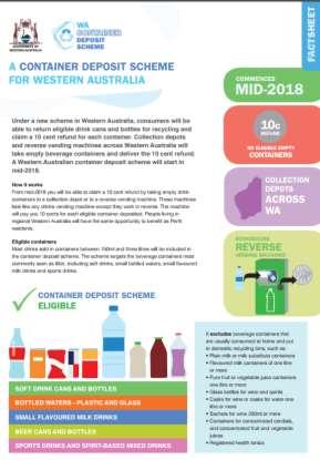 beverage New South Wales, Queensland and the Australian Capital Territory are also introducing container