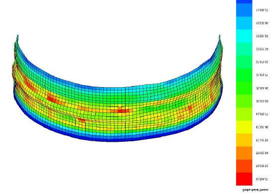 For each region, a finite element mesh was created from the laser scan data and the resulting model was subjected to a combination of hydrostatic and internal pressure loads and a varying temperature
