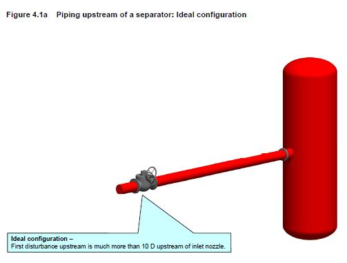 Inlet Piping 