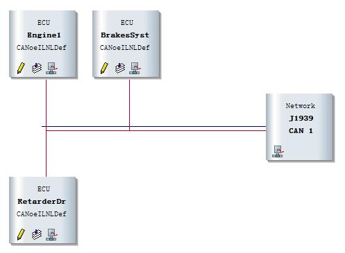 3 Retarder Brake control information Retarder fault code display Retarder indicate status Cruise control off request Electronic Retarder Control 1 EBC5 PROP_IT3 ERC1 4. Test system software 4.