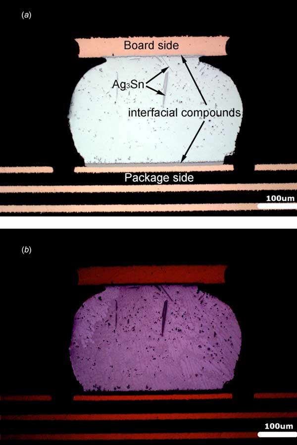 GAO ET AL. ON LOADING MIXITY ON INTERFACIAL FAILURE MODE 3 FIG. 2 The microstructure of SSJ: (a) Optical micrograph; (b) the corresponding polarized image. effect of loading mixity.