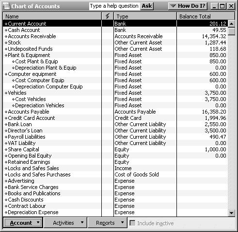 Chart of Accounts List The Chart of Accounts is one of the most important lists.