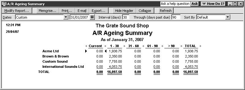 A/R Ageing Summary Reports Ageing refers to the tracking of outstanding invoices. QuickBooks offers preset ageing reports that show how much is currently due, due later, or overdue.