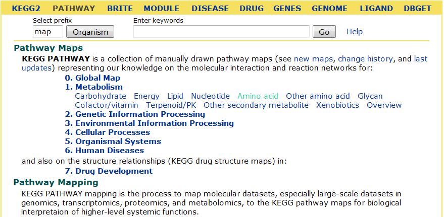 Protein Databases Introduction to Bioinformatics Finding out